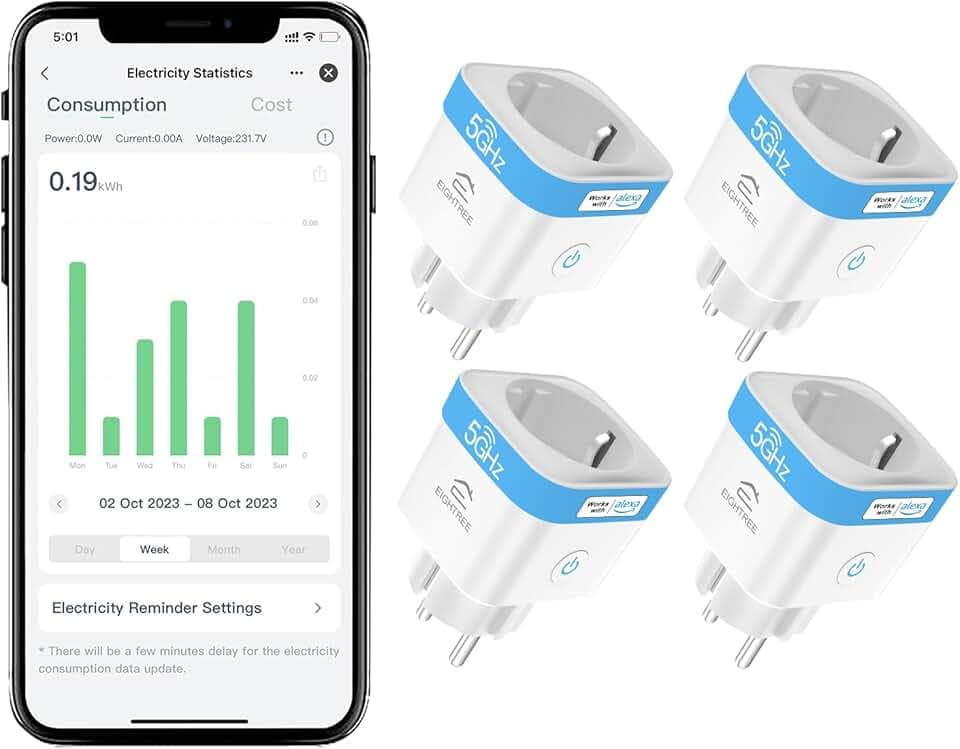 EIGHTREE Prise Connectée WiFi 2.4G/5GHz, Prise Intelligente Programmable, Compatible avec Alexa/Google Home, Suivi de Consommation, Contrôle Appli/Voix, 16A 3680W, Type F, 4PCs
